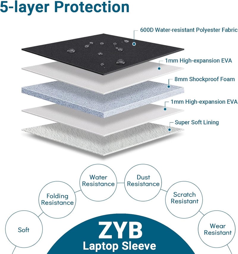 ZYB Laptop Case 14 Inch,Waterproof Laptop Sleeve 14 Inch for 14" Notebook/MacBook Air 15/14" Lenovo ThinkPad IdeaPad Asus HP Dell,2023-2025 MacBook Air 15 15.3 M4 M3 M2 etc with Accessory Bag-Black - Image 3